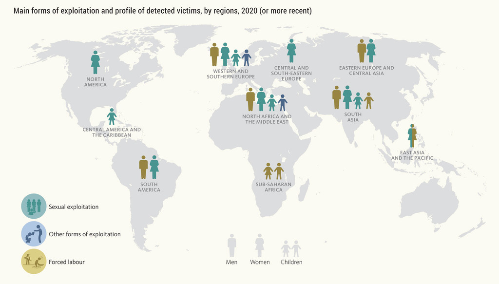 Crises Hindering Victim Identification Unodc Human Trafficking Report